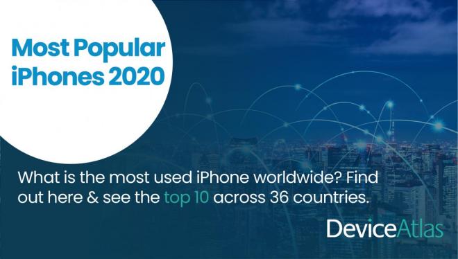 Most popular iPhones 2020 image | Device Intelligence | DeviceAtlas