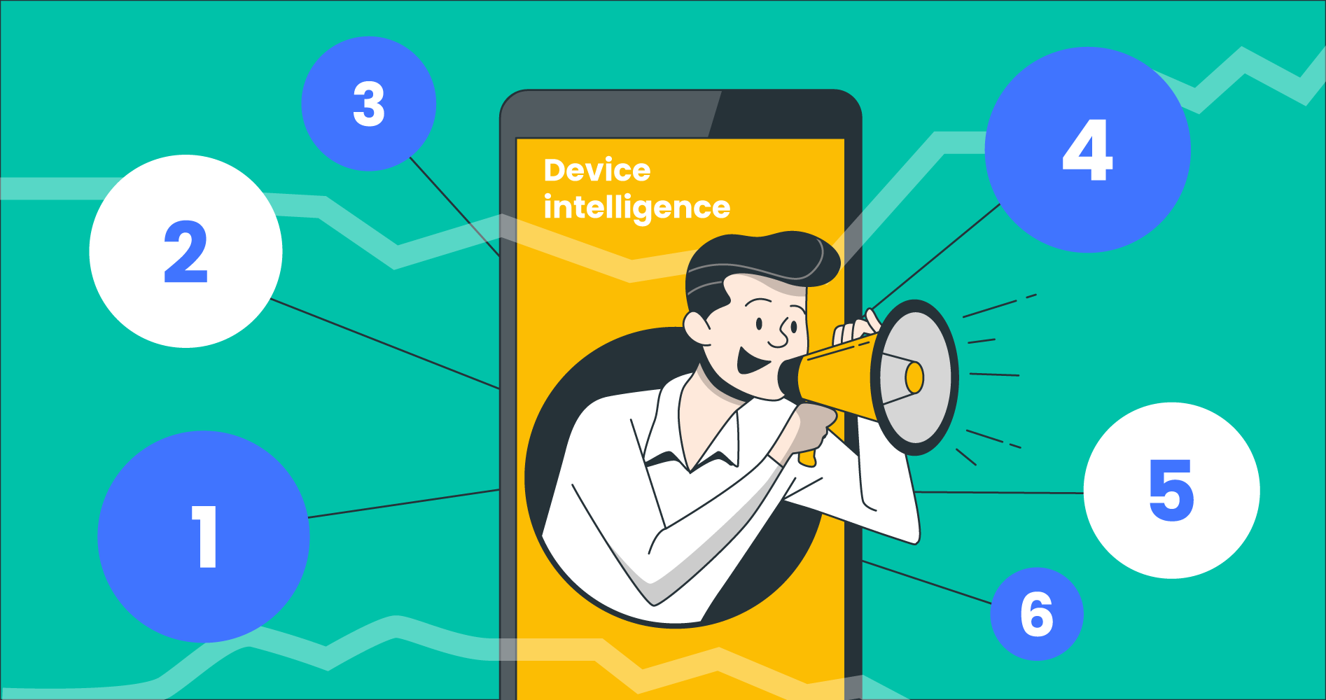 Device intelligence for media companies
