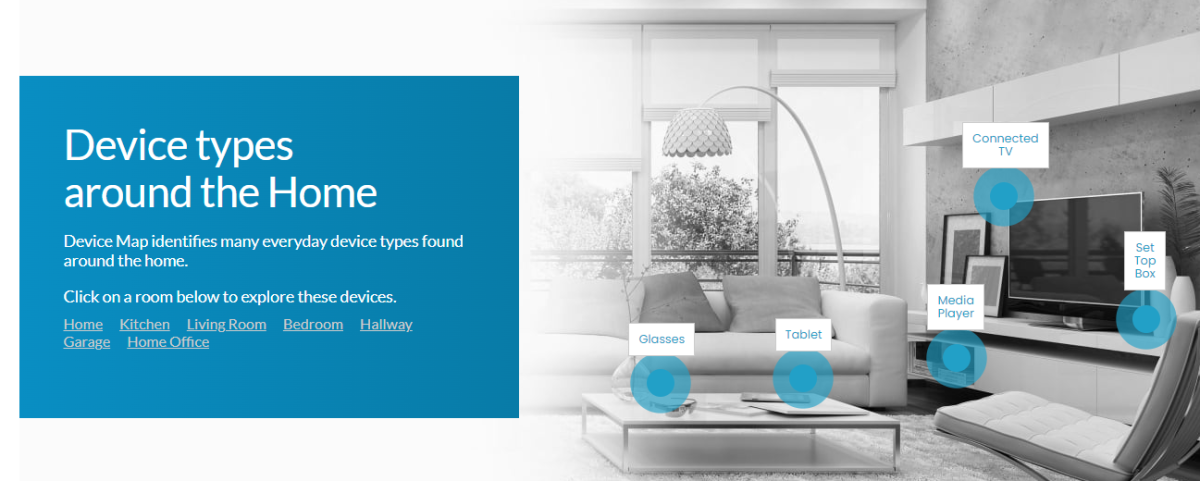 IoT devices in the home