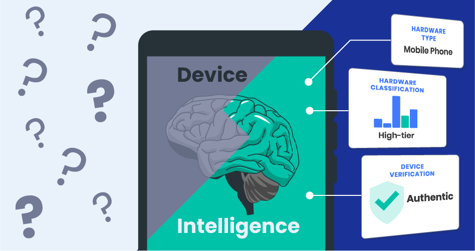 Device intelligence