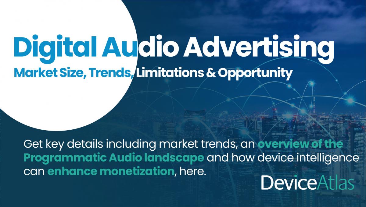 Digital Audio Advertising Image | Device Intelligence