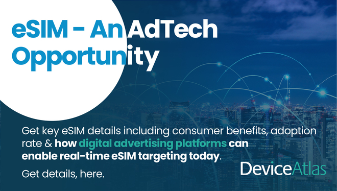 eSIM AdTech Opportunity Image